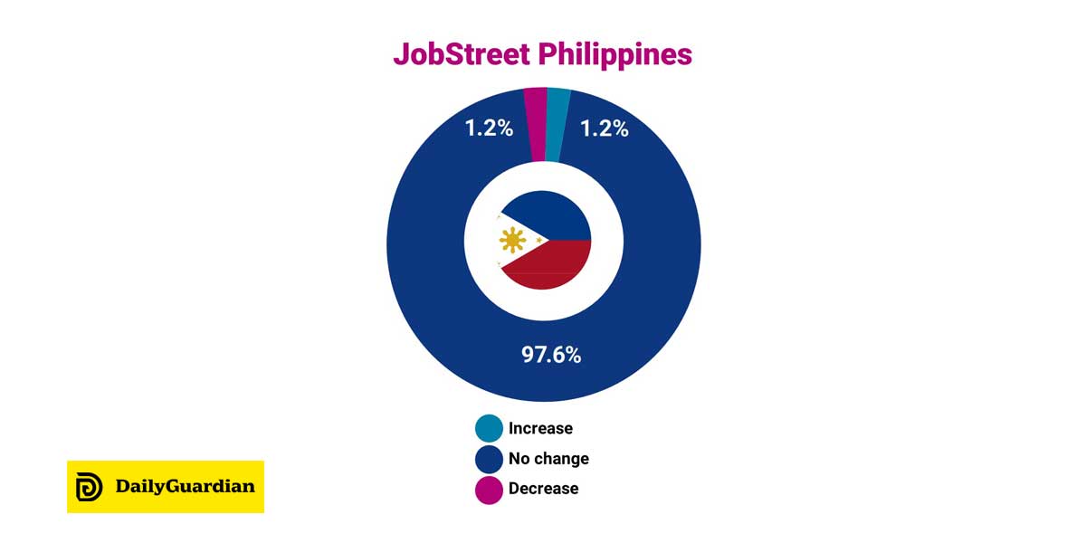 average-nz-salary-by-age-2023-where-do-you-stand-moneyhub-nz