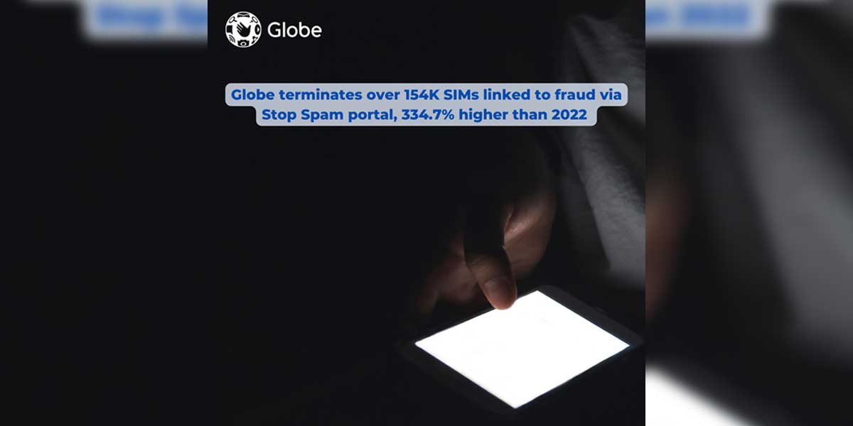 Globe terminates over 154K SIMs linked to fraud via Stop Spam portal, 334.7% higher than 2022