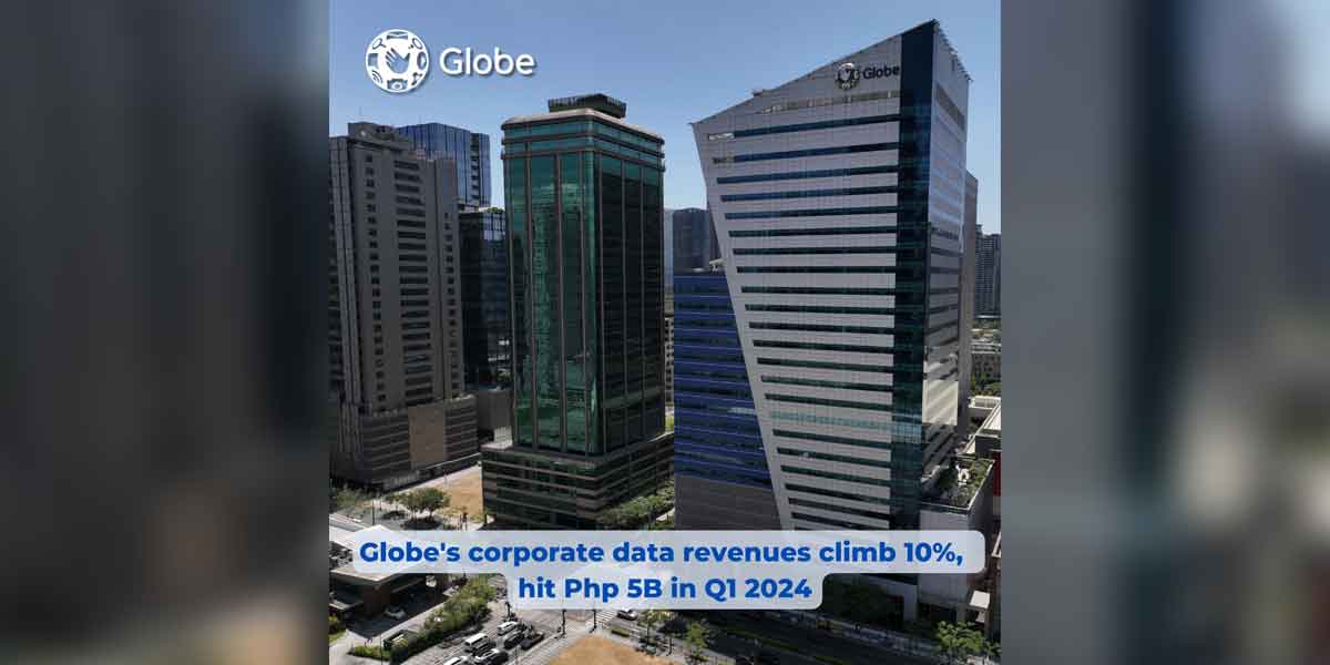 Globe’s Corporate Data Revenues Climb 10%, Hit Php 5B in Q1 2024