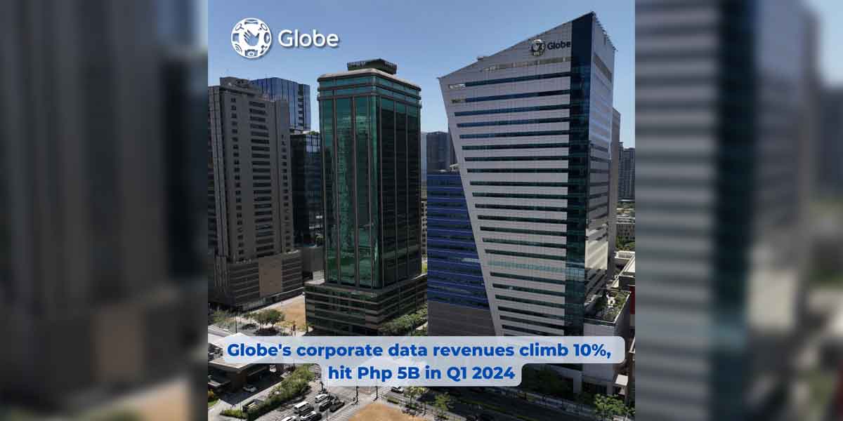 Globe corporate data revenue soars  10 percent, reaches Php5B in Q1 2024