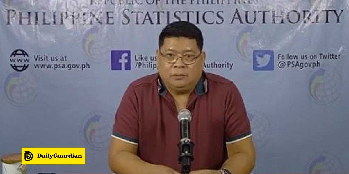 Bacolod inflation rises, while Negros Occ. falls | Daily Guardian