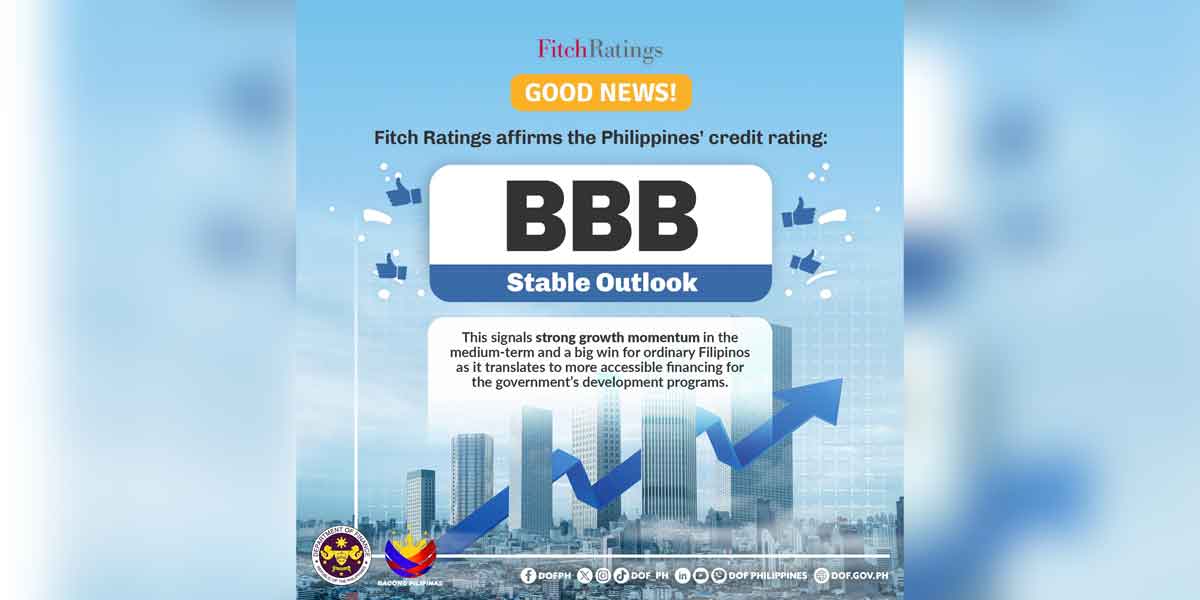 DOF welcomes Fitch affirmation of Philippines’ ‘BBB’ rating