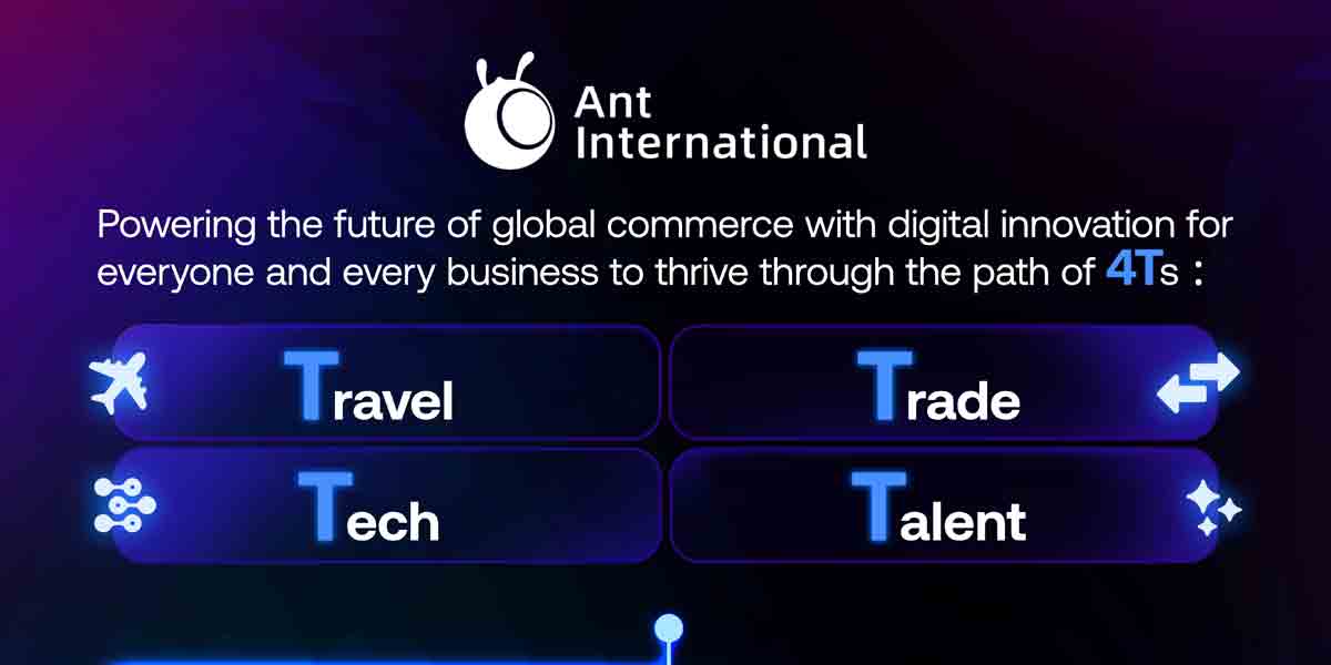 Ant International Reports Strong Growth in 2024 Ant International Reports Strong Growth in 2024